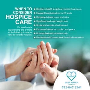 When to Consider Hospice Care Infographic