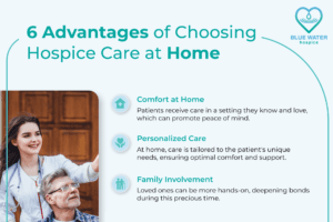 6 Advantages of Choosing Hospice Care at Home